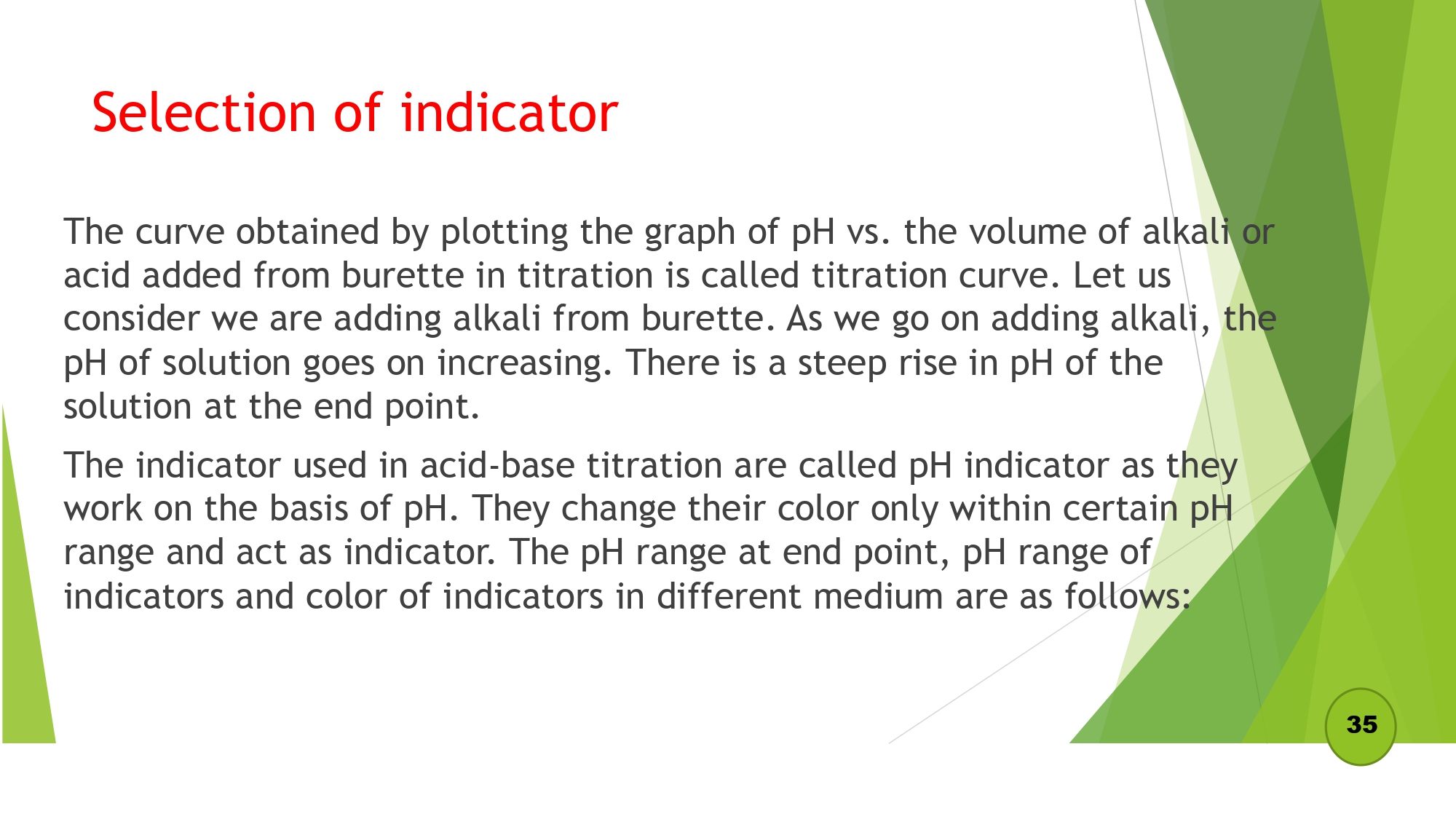 Selection of indicator Volumetric Analysis Notes