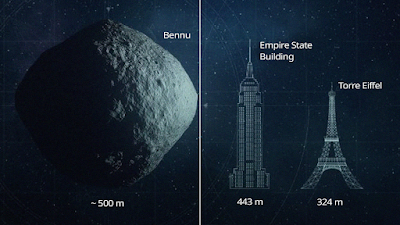 ASTEROID BENNU