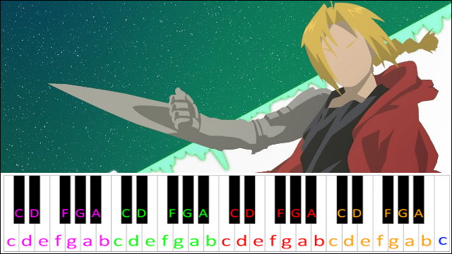 Melissa (Fullmetal Alchemist OP 1) Piano / Keyboard Easy Letter Notes for Beginners