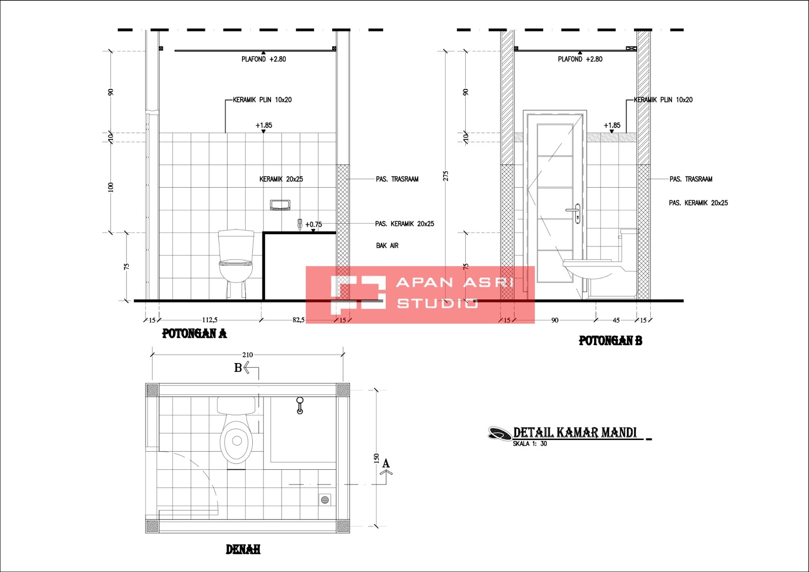 rencana renovasi rumah minimalis 1 lantai dengan luas 