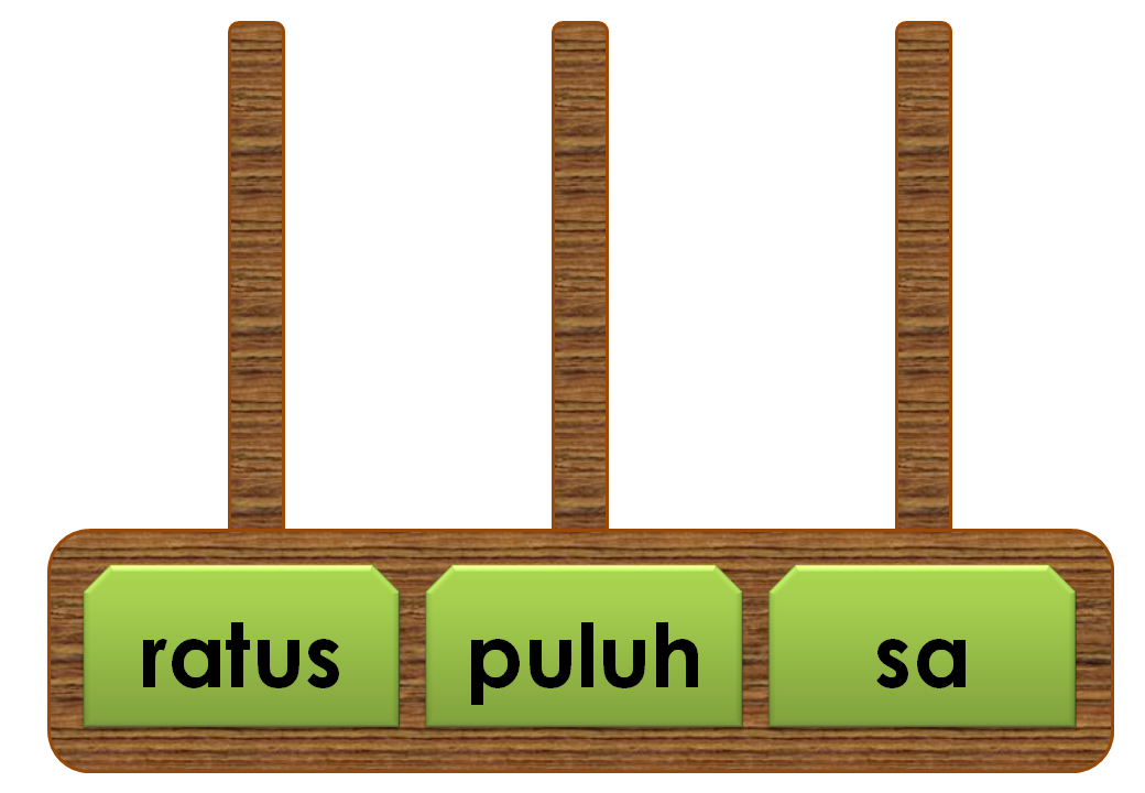 Matematik Bukan Sekadar Kira-kira "Logical Thinking and 