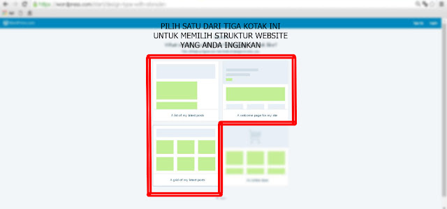 CARA PUNYA WEB/BLOG GRATIS DI WORDPRESS YANG KEKINIAN