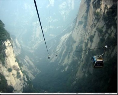 a98648_gondola_4-mount-hua