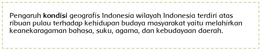 Pengaruh Letak Geografis Indonesia terhadap Kehidupan 