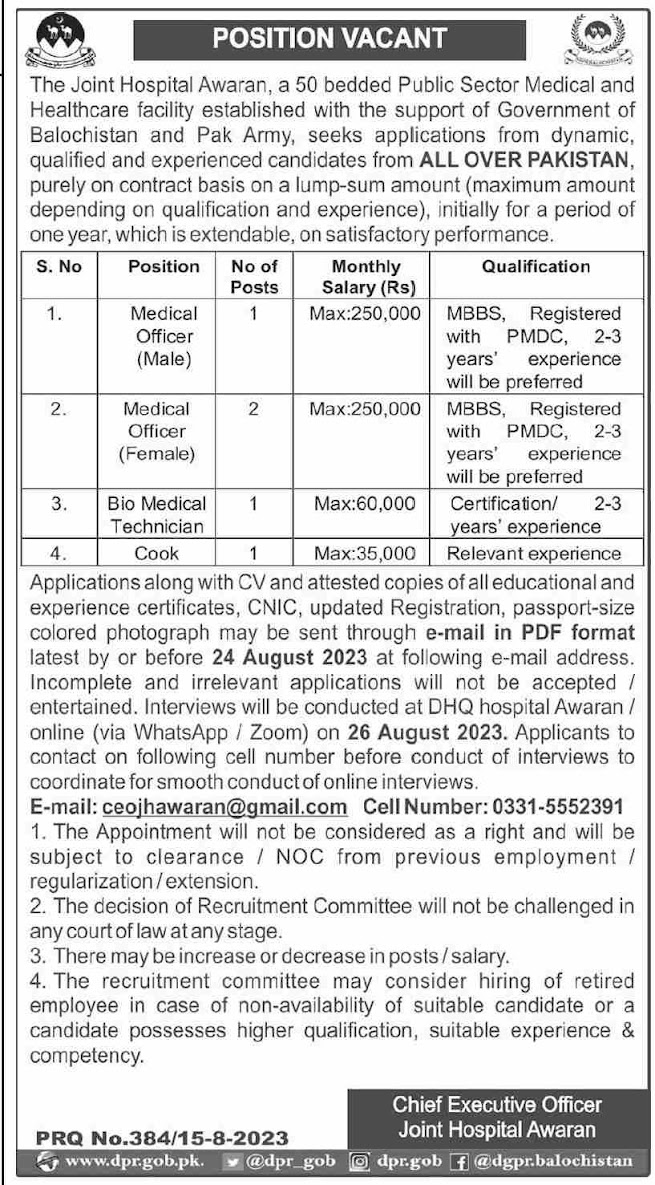 Jobs In Joint Hospital Awaran Pakistan 2023