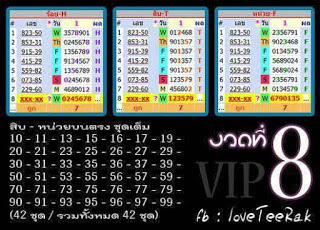 How to Win Thailand Lottery 3up Number Tips