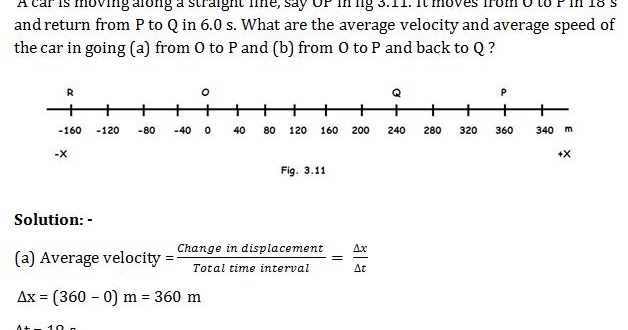 A Car Is Moving Along A Straight Line Say Op In Fig 3 11 It Moves From O To P In 18 S And Return From P To Q In 6 0 S What