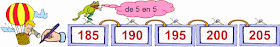 Jeu algorithme nombres