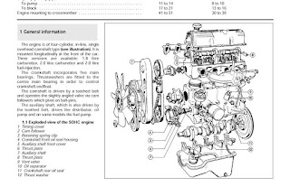 ford workshop manuals free downloads