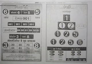 Thailand Lottery 2nd Paper For 01-09-2018