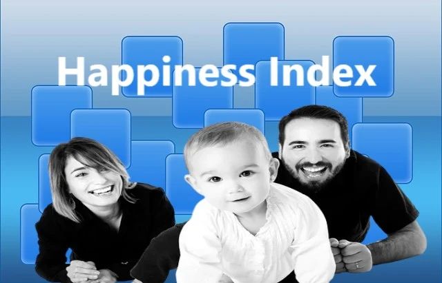 happiness-index-and-its-measurement