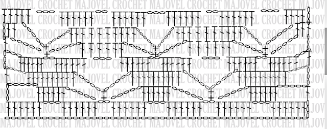 Patron Crochet Imagen Punto para blusas y vestidos muy fácil, sencillo , lindo por Majovel Crochet