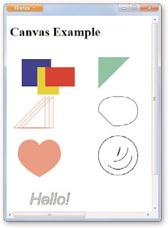 Canvas example