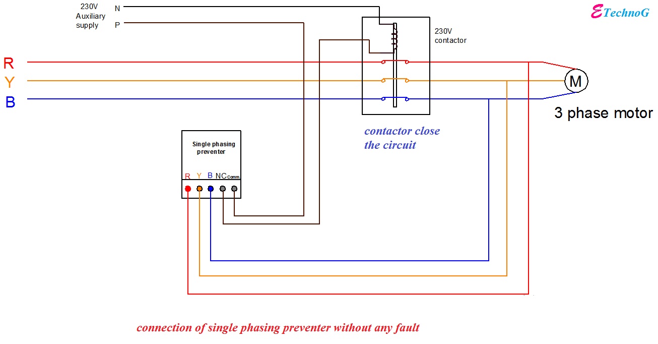 Single Phase Preventer connection(without any fault)