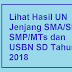 Update : Hasil Lengkap Ujian Nasional Tahun 2020 Jenjang SD, SMA/SMK,
SMP/MTs