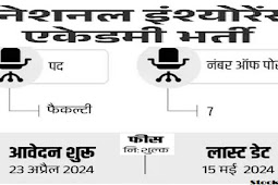 नेशनल इंश्योरेंस एकेडमी में भर्ती 2024, 1 लाख 50 हजार सैलरी (National Insurance Academy Recruitment 2024, salary 1 lakh 50 thousand)