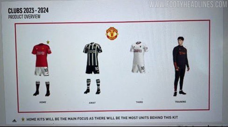 Man Utd 2023-24 kit: New home, away and third jerseys, release dates &  prices