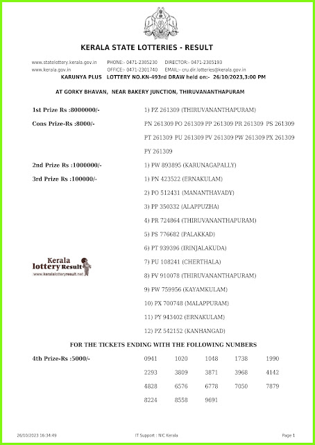 Off:> Kerala Lottery Result; 26.10.2023 Karunya Plus Lottery Results Today "KN 493"