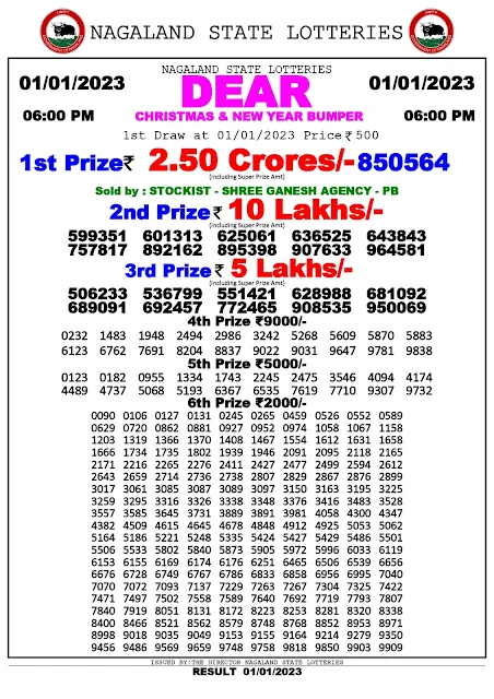 nagaland-lottery-result-01-01-2023-dear-christmas-new-year-bumper-today-6-pm-keralalottery.info