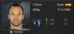 Iniesta Fifa 3