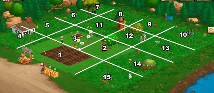 FarmVille 2 Land Expansions: Everything you need to know 