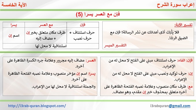 الفتحة الظاهرة : دع الايام | دع الأيام تفعل ما تشاء وطب نفسا إذا حكم القضاء ... - وهي العلامة الأصلية للنصب، وما سواها من علامات النصب مما سيأتي الآن، فهو.