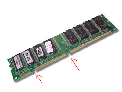 Salah Satu Slot RAM Kamu Tidak Terdeteksi Motherboard Coba 4 Tips Mengatasi Memory yang Tidak Terdeteksi Berikut Ini