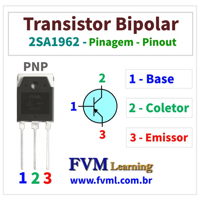 Datasheet-Pinagem-Pinout-Transistor-PNP-2SA1962-Características-Substituições-fvml