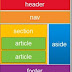 HTML aside Tag