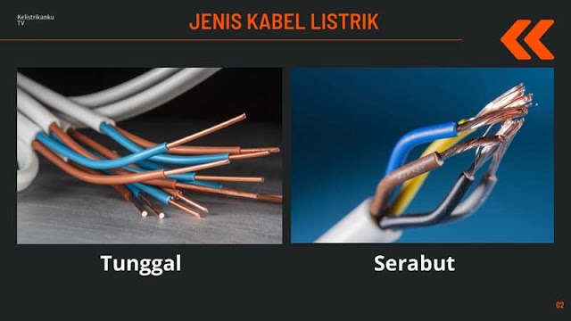 Jenis kabel listrik