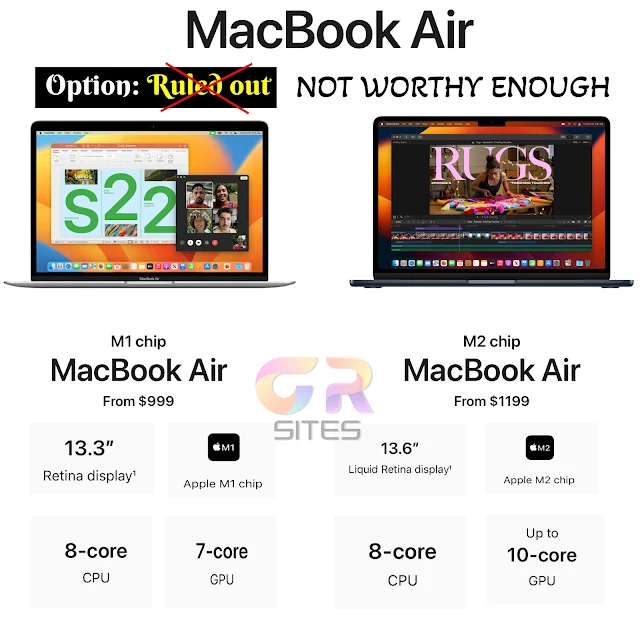 M1 vs M2 Macbook Air : Shopping ruled out