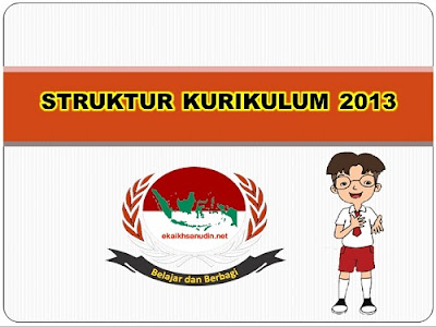 Struktur Kurikulum 2013