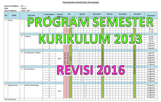Promes Kurkukum 2013 SD Revisi