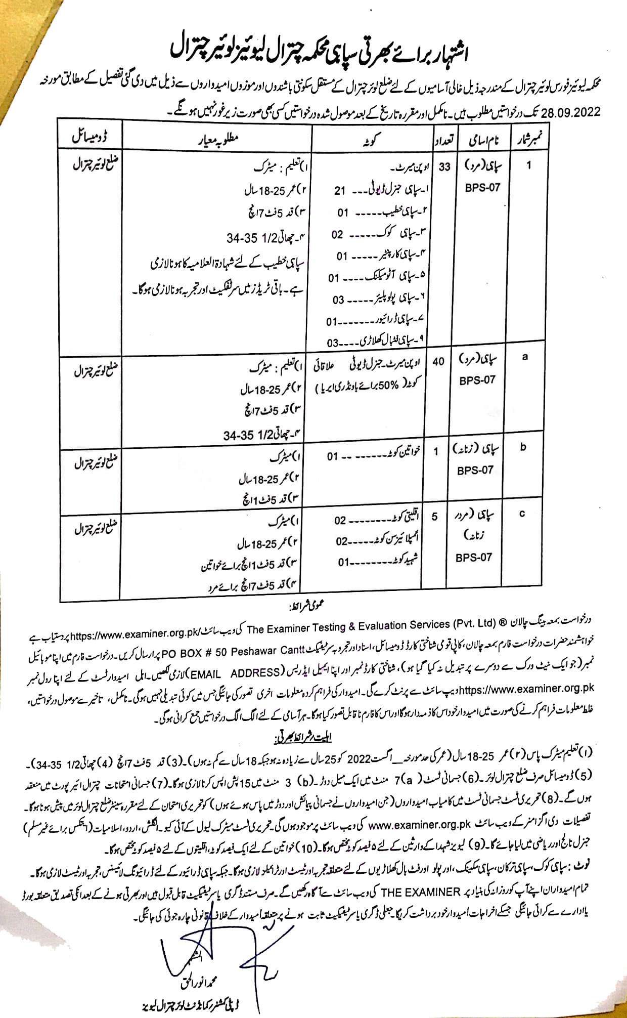 Levies Force Lower Chitral Jobs 2022 Advertisement