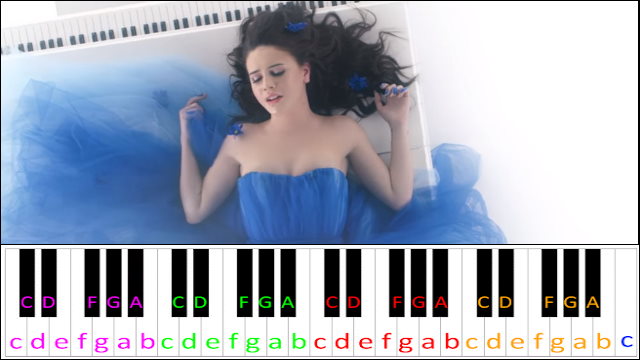 I Can't Breathe by Bea Miller Piano / Keyboard Easy Letter Notes for Beginners