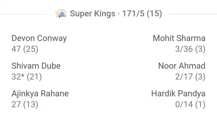Chennai vs gujrat final match highlights ipl 2023