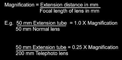 formula to calculate magnification given by extension tubes