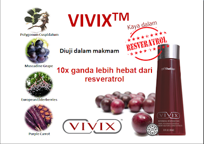 Vivix tonik ajaib