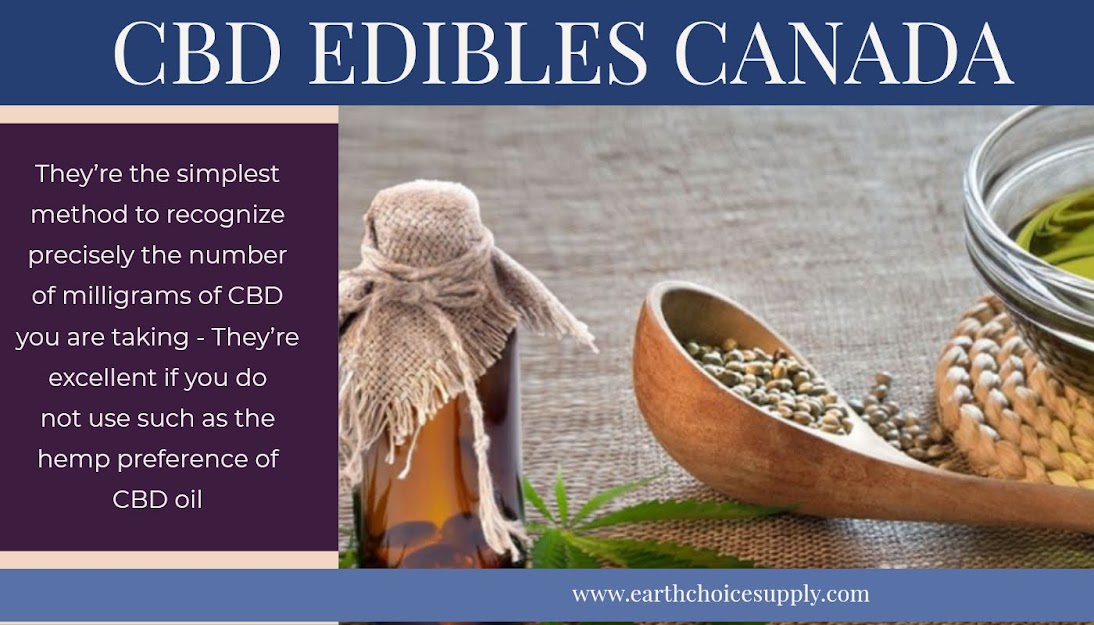 CBD Edibles Canada