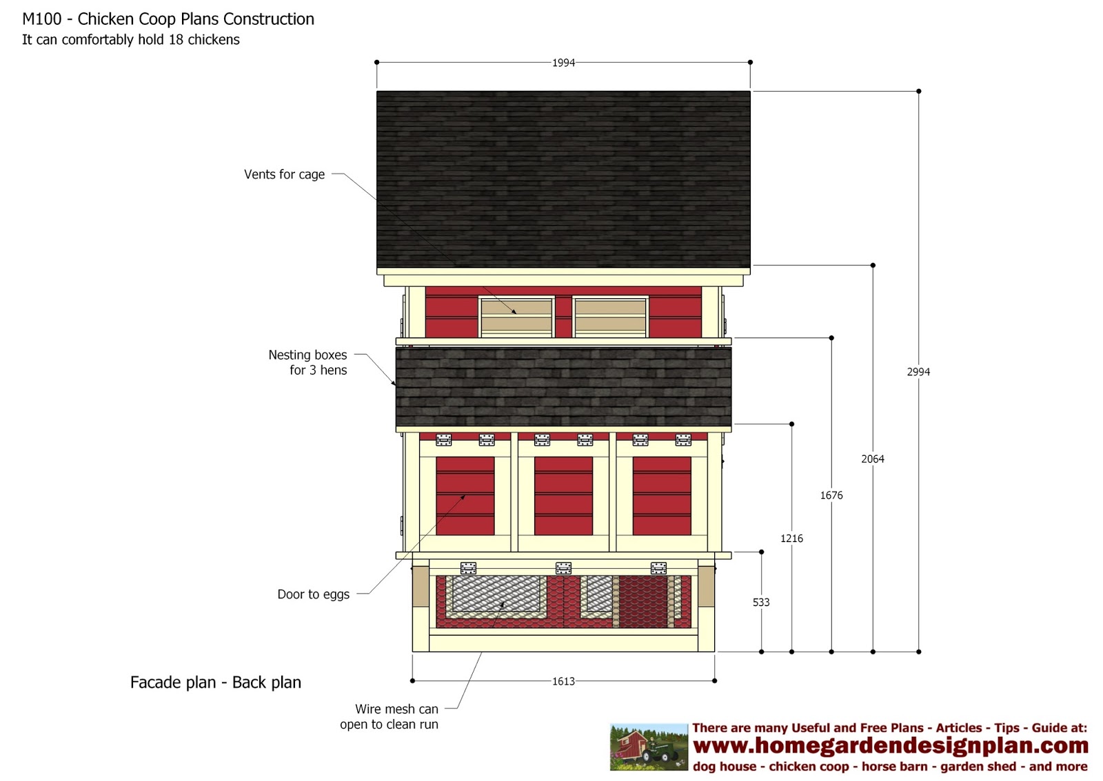 Chicken Coop Plans Construction - Chicken Coop Design - How To Build 