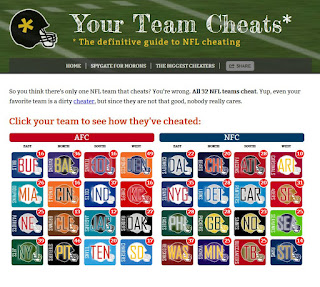   yourteamcheats, your team cheats patriots, your team cheats biased, yourteamcheats broncos, who created your team cheats, your team cheats creator, your team cheats baseball, your team cheats mlb, nfl players caught cheating