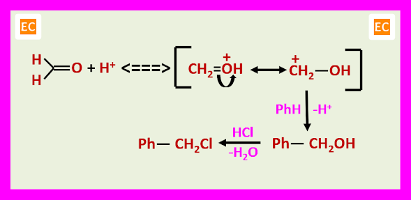 mechanism of chloromethylation