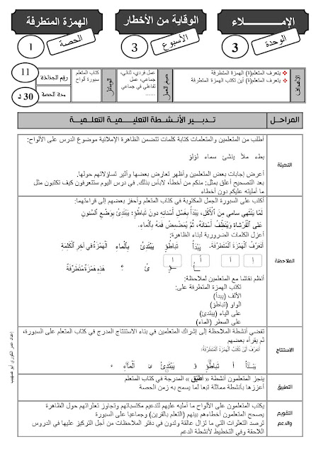 الإملاء الهمزة المتطرفة