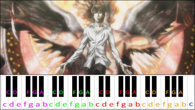 The World (Death Note Opening) Average Version Piano / Keyboard Easy Letter Notes for Beginners
