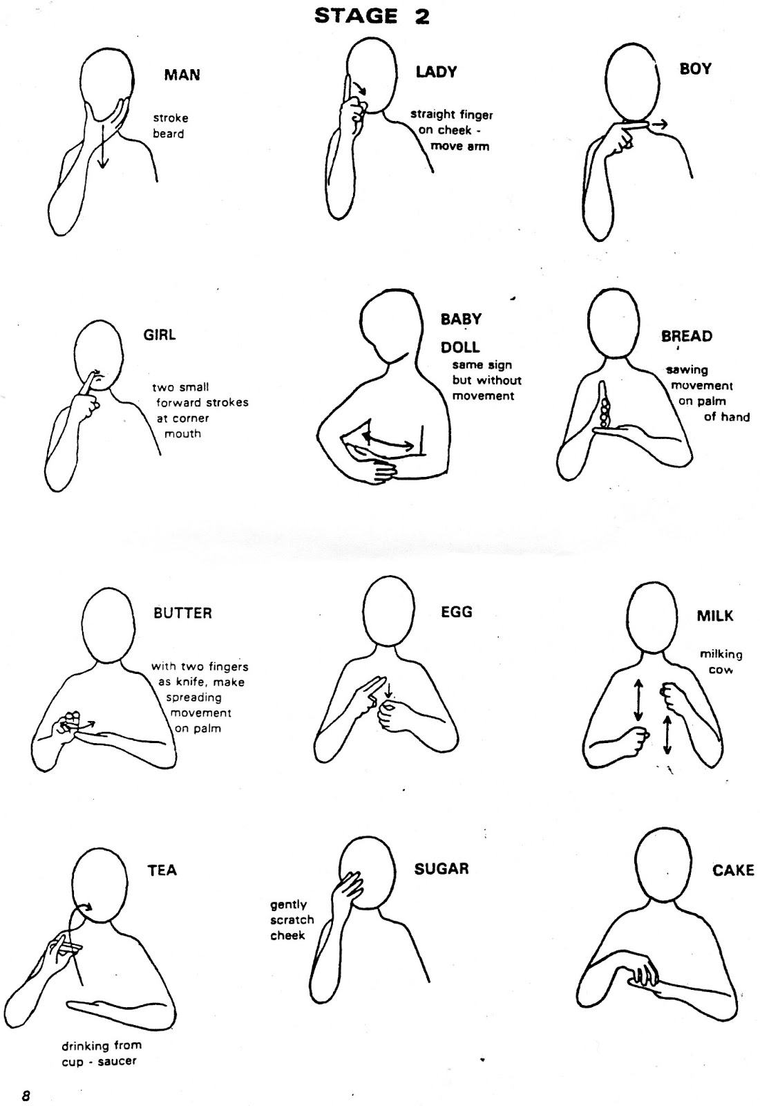 The Creative SENterprise Project: Makaton