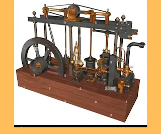 steam engine of james watt