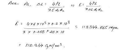 Strength of Materials (SOM) GATE/ESE/PSU Solved Practice Questions | Competitive Exam Questions for Civil Engineering and Mechanical Engineering | Part 2 | By Akhand Dutta