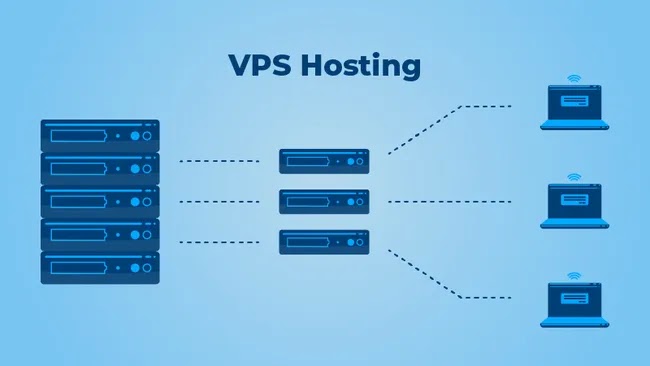 Cheap VPS Hosting Services