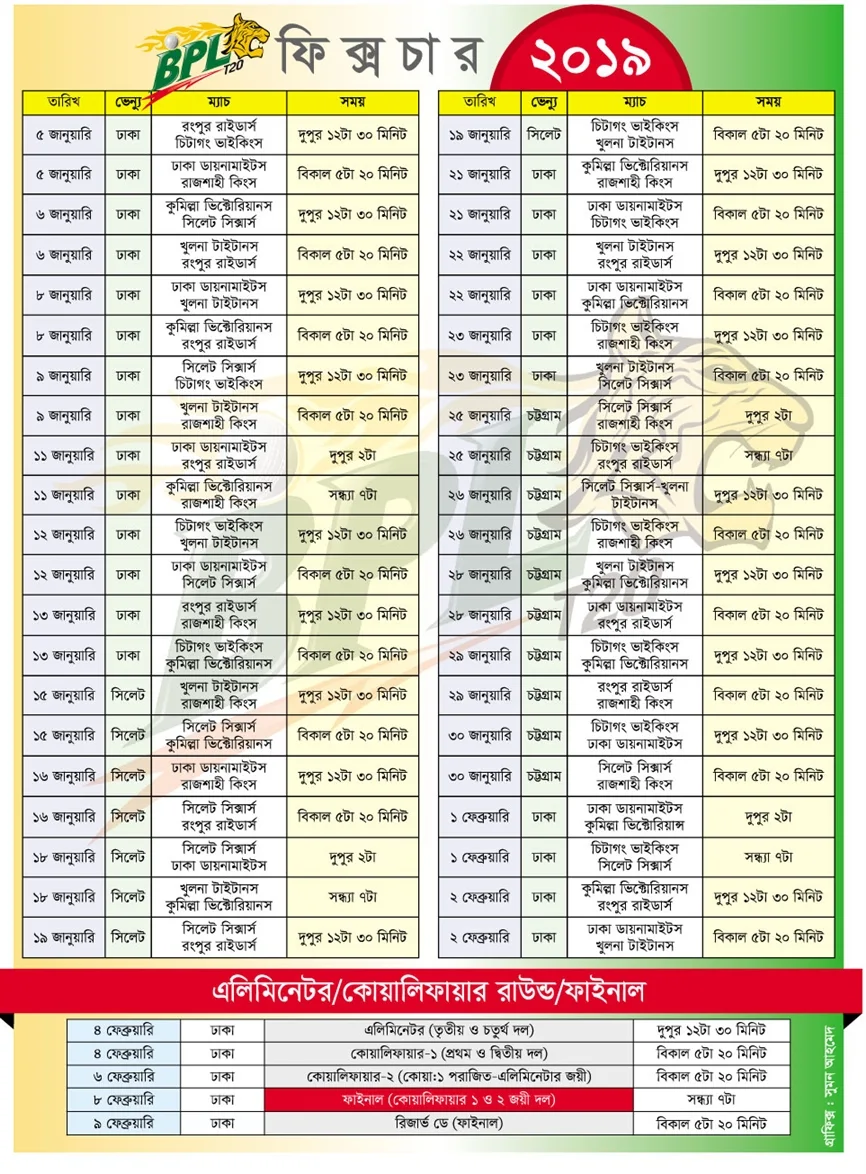 Bangladesh Premier League (BPL) 6th edition  T20 2018-19 Time Table