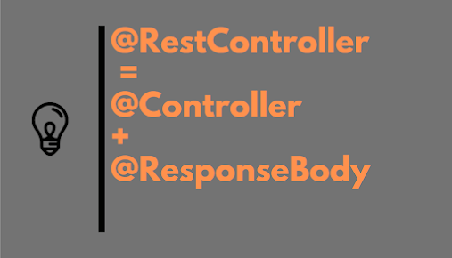 Difference between @RestController and @Controller in Spring